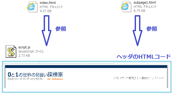 イメージ 2