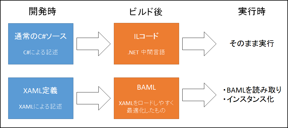 イメージ 6