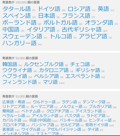 世界中に存在するあらゆる言語のネイティブ発音が無料で聞けるウェブサイト Forvo やったぜゲームズ 世界中に存在するあらゆる言語のネイティブ発音が無料で聞けるウェブサイト Forvo やったぜゲームズ