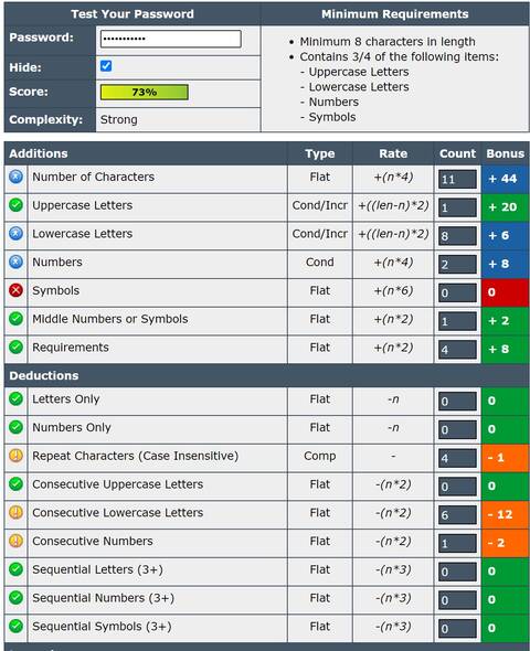 16の指標でパスワード強度をチェックできるパスワードチェッカー Password Strength Checker やったぜゲームズ