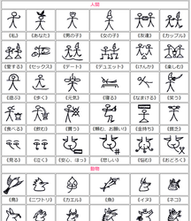 世界最後の象形文字 トンパ文字 で楽しめるサイト 超漢字トンパサイト やったぜゲームズ