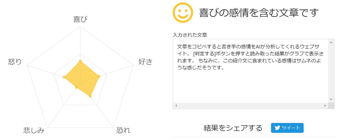 やったぜゲームズAIが文章から書き手の感情を分析してくれるユニークなウェブサイト【テキスト感情認識AI】コメントコメントする