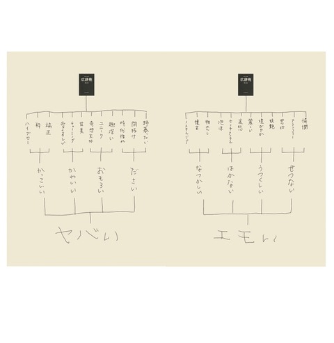 青木理と大島育宙が語る 語彙力 の話