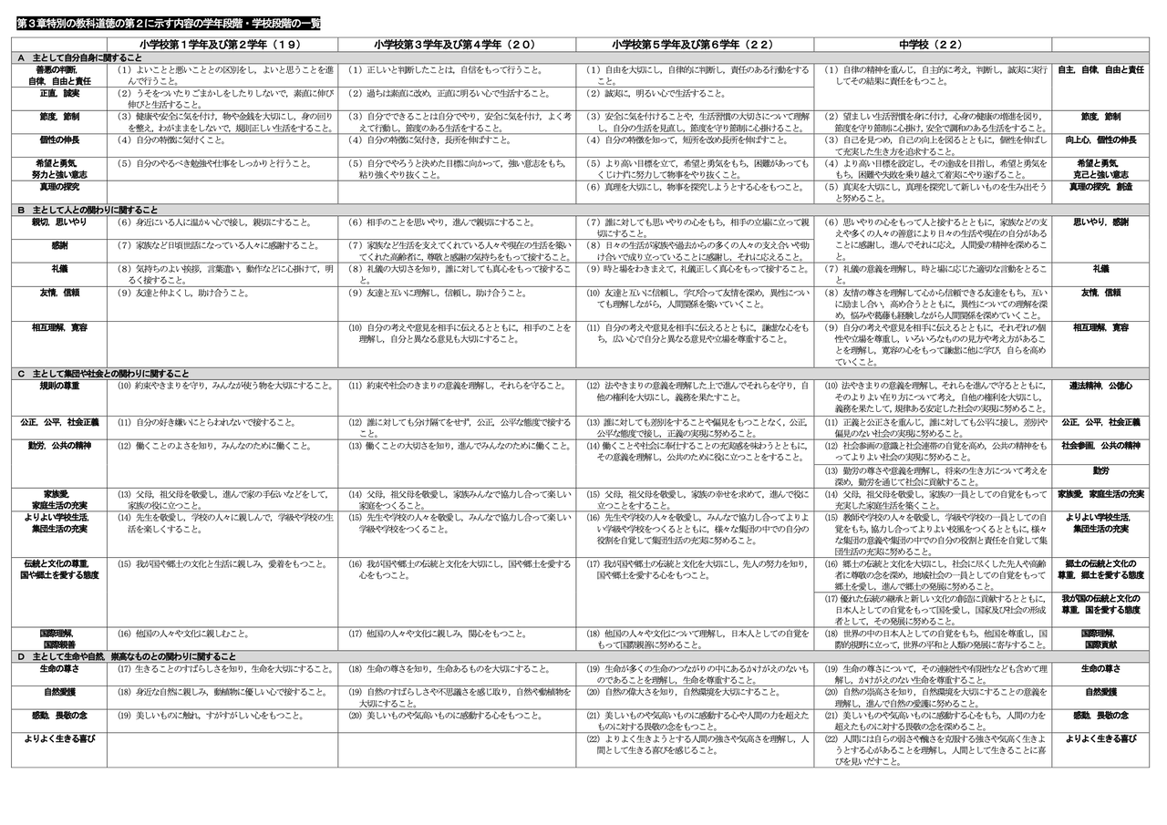 武田砂鉄が語る 国会の 学級目標 の話 武田砂鉄が語る 国会の 学級目標 の話