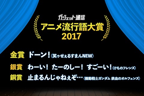 衝撃のドーン アニメ流行語大賞17 が決定 最近パチスロも出た意外なタイトルが けもフレに勝ってしまうwwwww Crただいま速報 衝撃のドーン アニメ流行語大賞17 が決定 最近パチスロも出た意外なタイトルが けもフレに勝ってしまうwwwww Crただいま速報