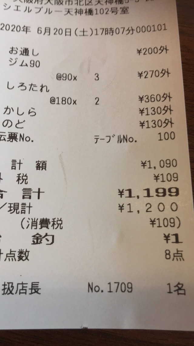 急募 30歳独身の休日の過ごし方 Crただいま速報 急募 30歳独身の休日の過ごし方 Crただいま速報