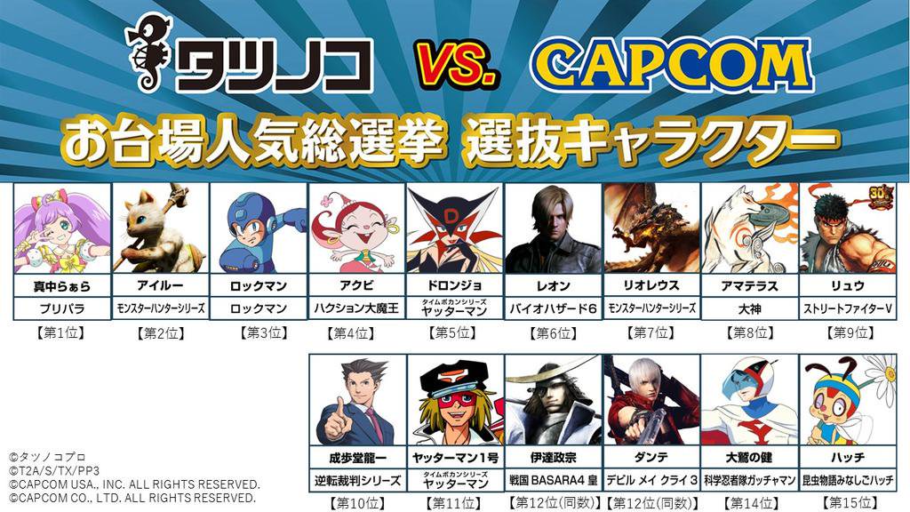 悲報 ロックマンシリーズ 30周年なのに空気 ゲームスレまとめ速報 ゲスま