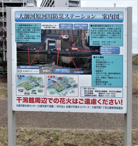 六郷土手から川崎大師４ ６ 感じたまま