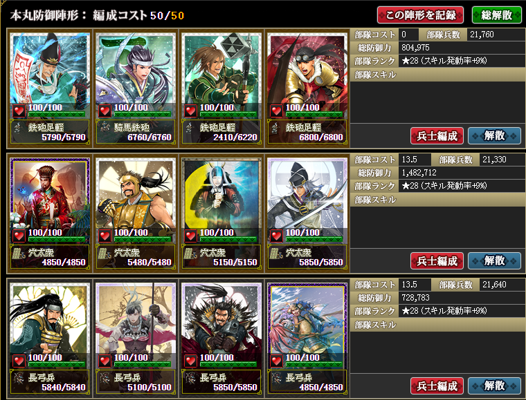 20章防御部隊は大変。本丸防御陣形と陣・所領防御部隊 : 戦国IXA