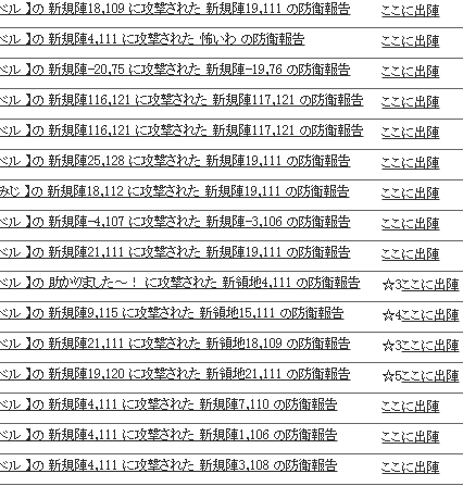 俺の顕如と童達の防御力 戦国ixa ハ ハロ