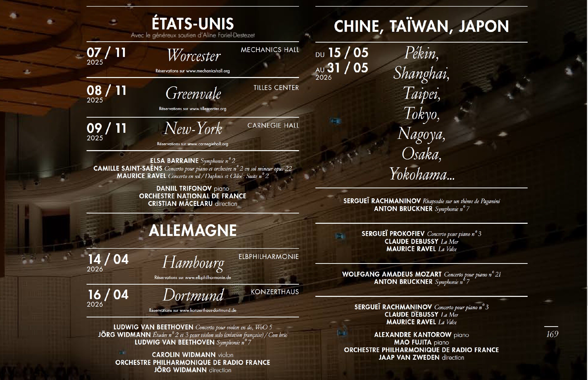藤田真央×アレクサンドル・カントロフ｜フランス放送フィルが来日公演