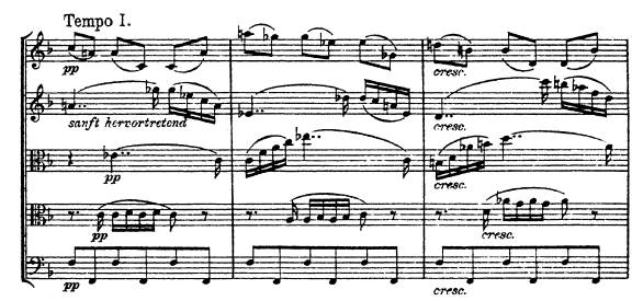 ブルックナー 弦楽五重奏曲｜室内楽の傑作 : クラシック音楽とアート