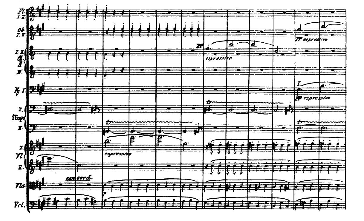 交響曲第4番 《不滅》 - ニールセン生誕150年 : クラシック音楽とアート