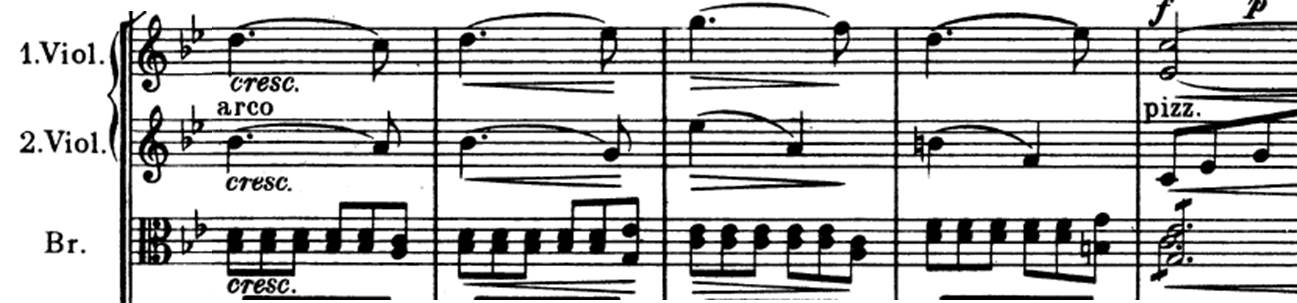 ブラームス ハンガリー舞曲集 大作曲家ブラームスの生誕にちなんで クラシック音楽とアート