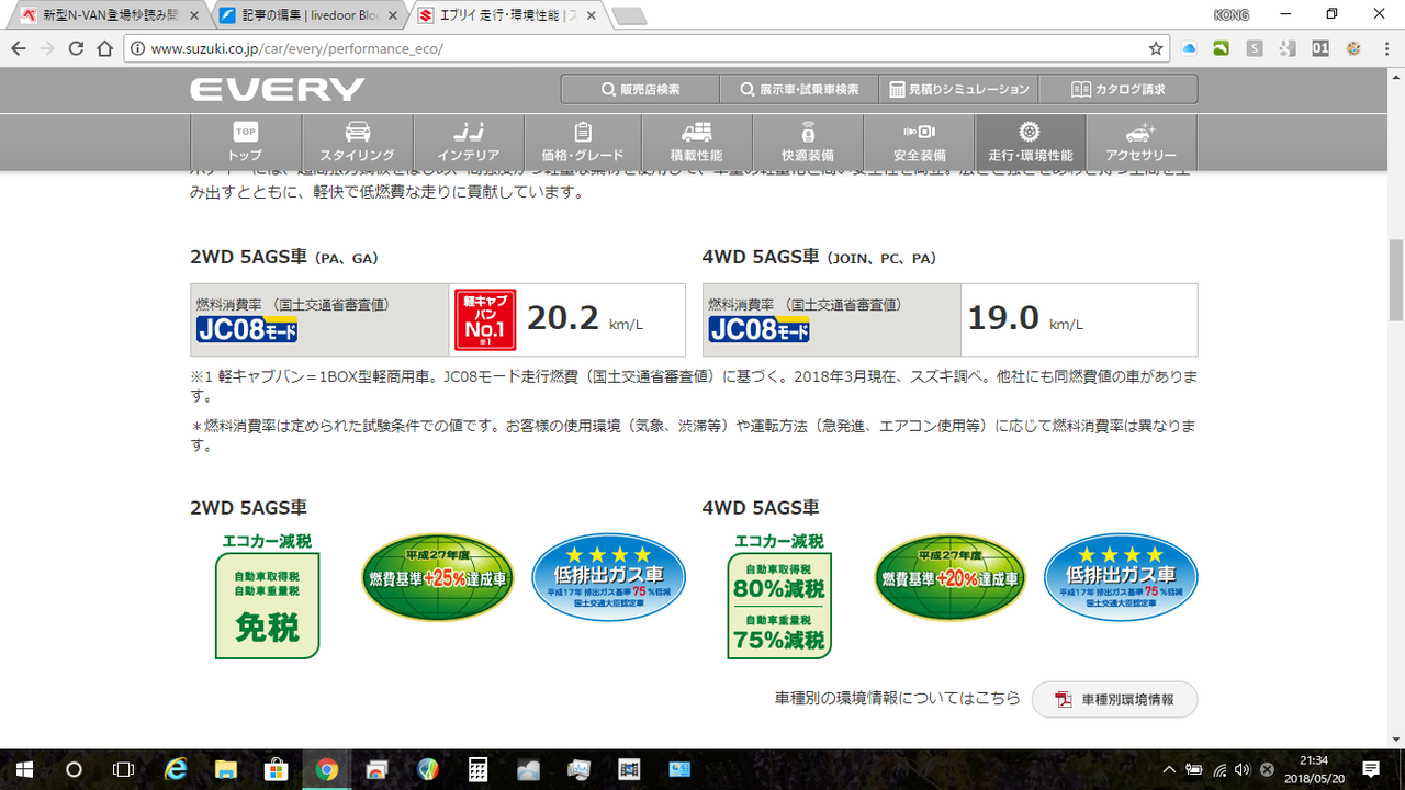 Trc Car N Van発売前にアクティバンとライバルを比較 Kizuna Station 閉店 Trc Car N Van発売前にアクティバンとライバルを比較 Kizuna Station 閉店