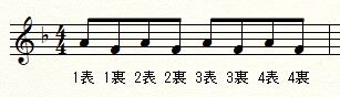 8notes