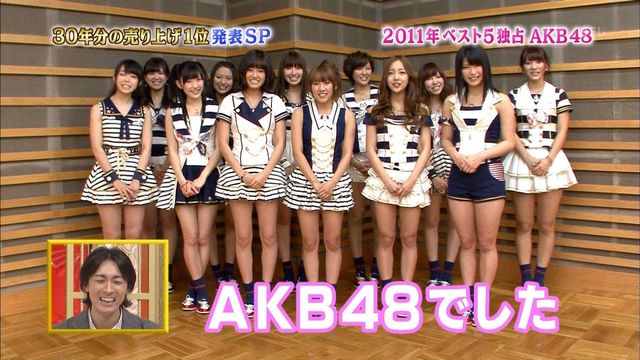 画像 横山由依の足がヤバイｗｗｗｗｗｗｗｗｗｗｗｗｗｗｗ Akbまいにち速報