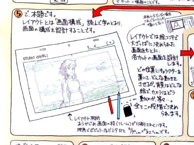 ジブリアニメのレイアウトを 新潟市のプチクリエイターが凝視 総合ブログ 13 バックアップ用