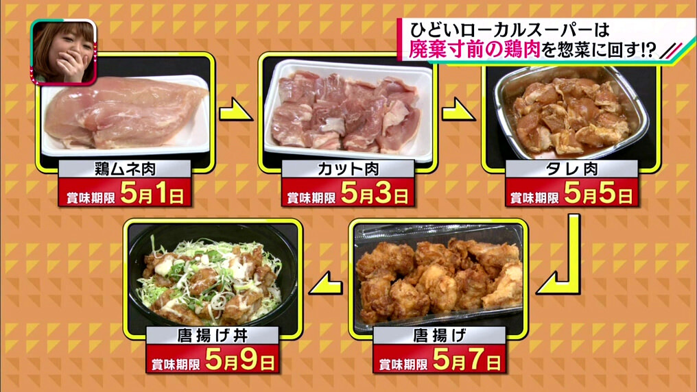 悲報 スーパーの惣菜の真実 ガチでヤバいｗｗｗｗｗｗｗｗｗｗｗ 女子アナお宝画像速報 5chまとめ