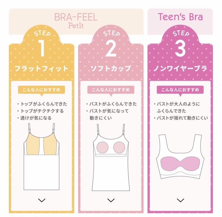 小学校教師 肌着禁止です 身体を見て胸の成長が確認でき次第許可します 女子アナお宝画像速報 5chまとめ