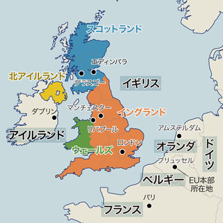 イギリスとスコットランド