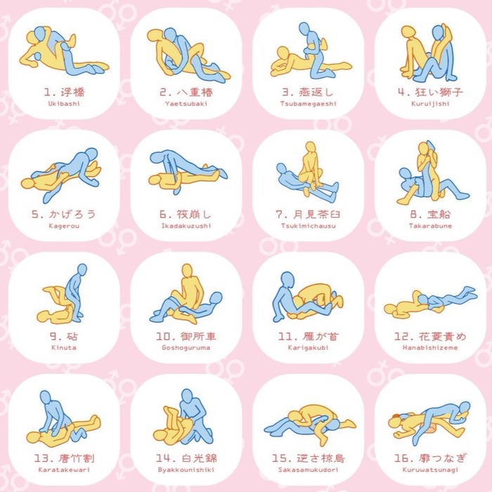 【画像】セ●クスの体位、興奮度No.1がこれに決定するｗｗｗｗｗ
