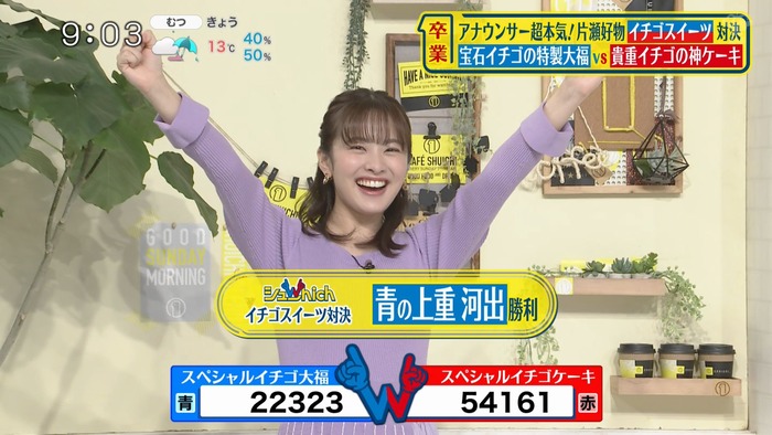 河出奈都美アナの胸