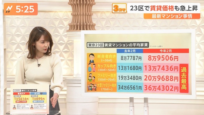 良原安美アナのニットおっぱい1