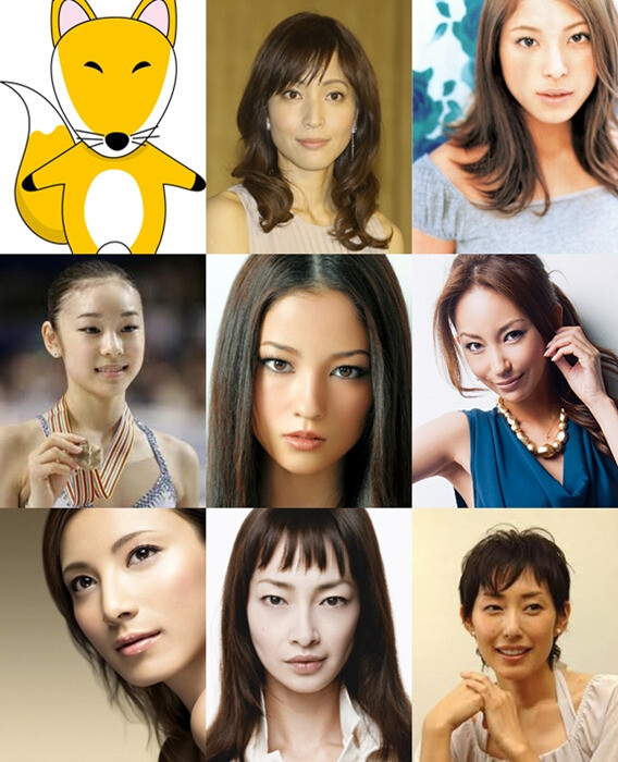 画像 たぬき顔の女って男ウケmaxってマジ 女子アナお宝画像速報 5chまとめ 画像 たぬき顔の女って男ウケmaxってマジ 女子アナお宝画像速報 5chまとめ