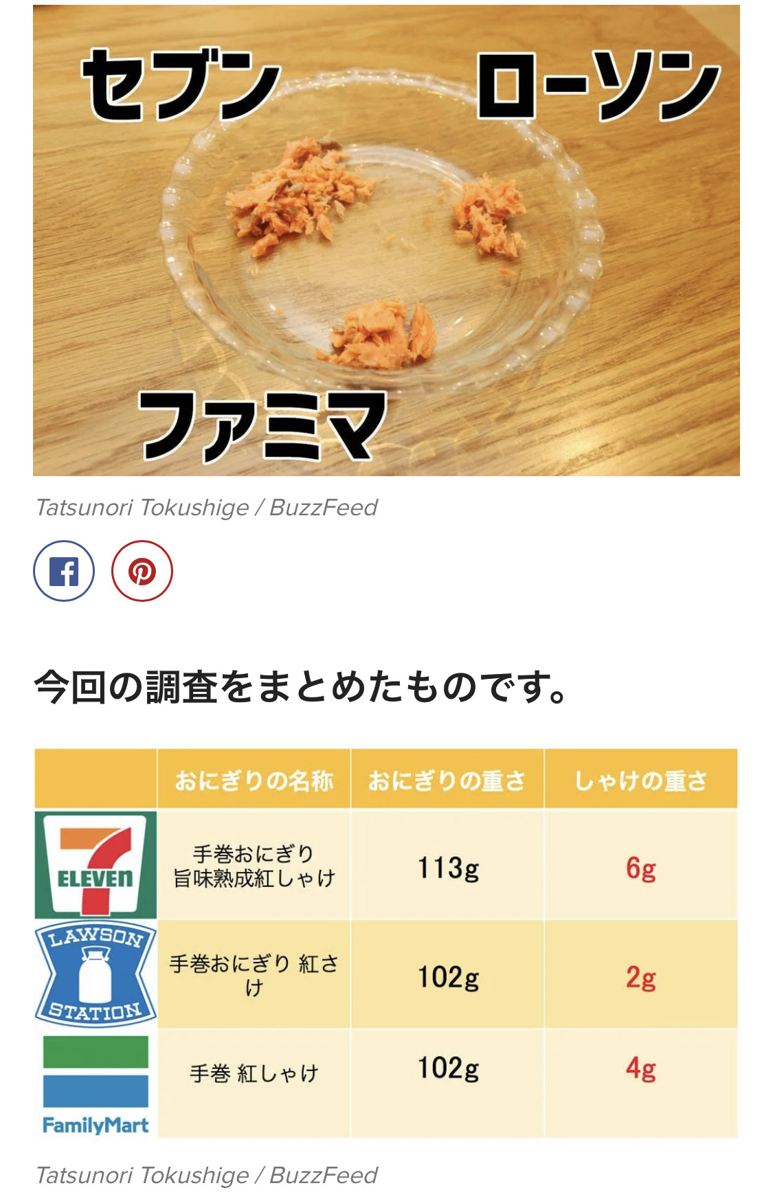 朗報 セブンのおにぎり 神だった 女子アナお宝画像速報 5chまとめ