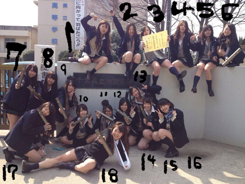 画像 えちえち女子高校生さん 集合写真でパンチラしてしまう 女子アナお宝画像速報 5chまとめ