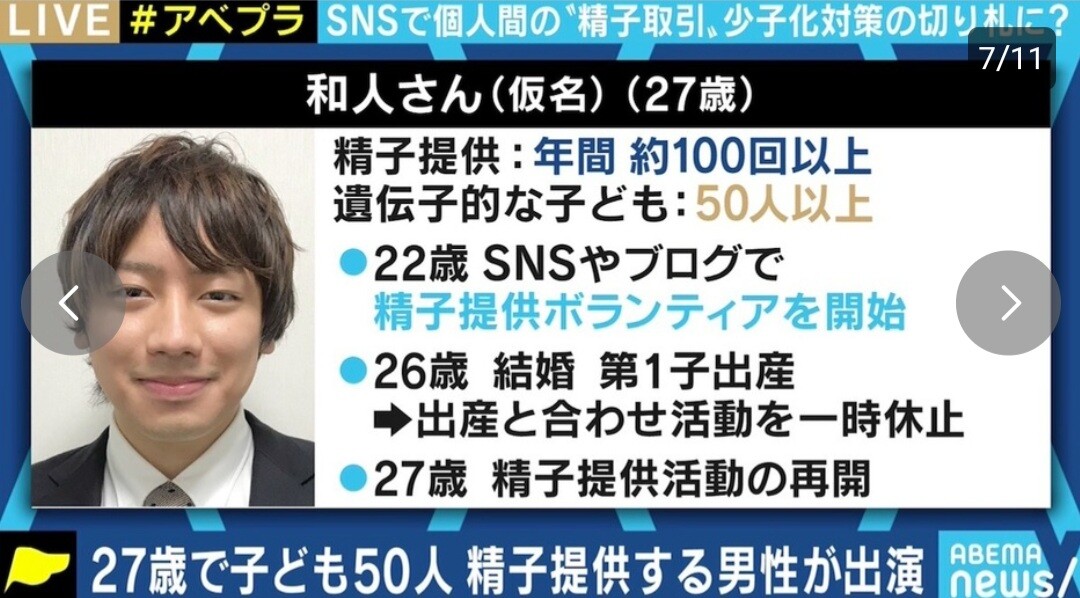 画像 27歳にして50人の子供がいる日本人男あらわる 女子アナお宝画像速報 5chまとめ 画像 27歳にして50人の子供がいる日本人男あらわる 女子アナお宝画像速報 5chまとめ