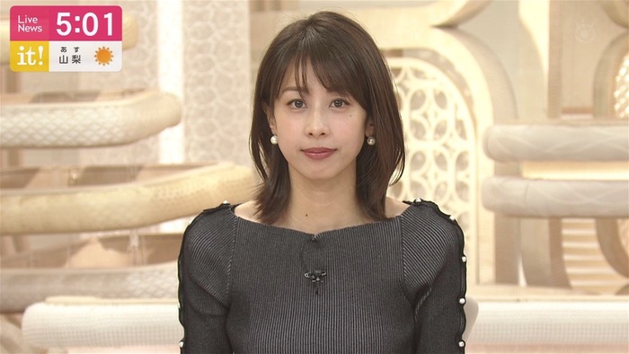 加藤綾子アナのおっぱい