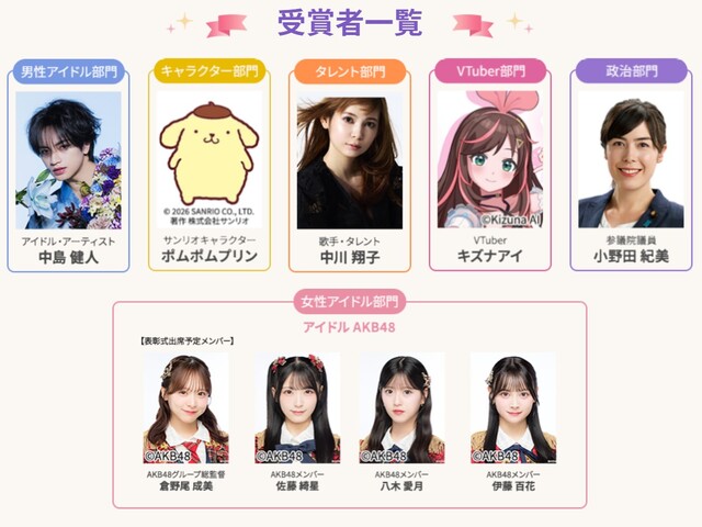 【画像】美人国会議員さん、「日本推し活大賞」を受賞してしまうｗｗｗｗｗｗ