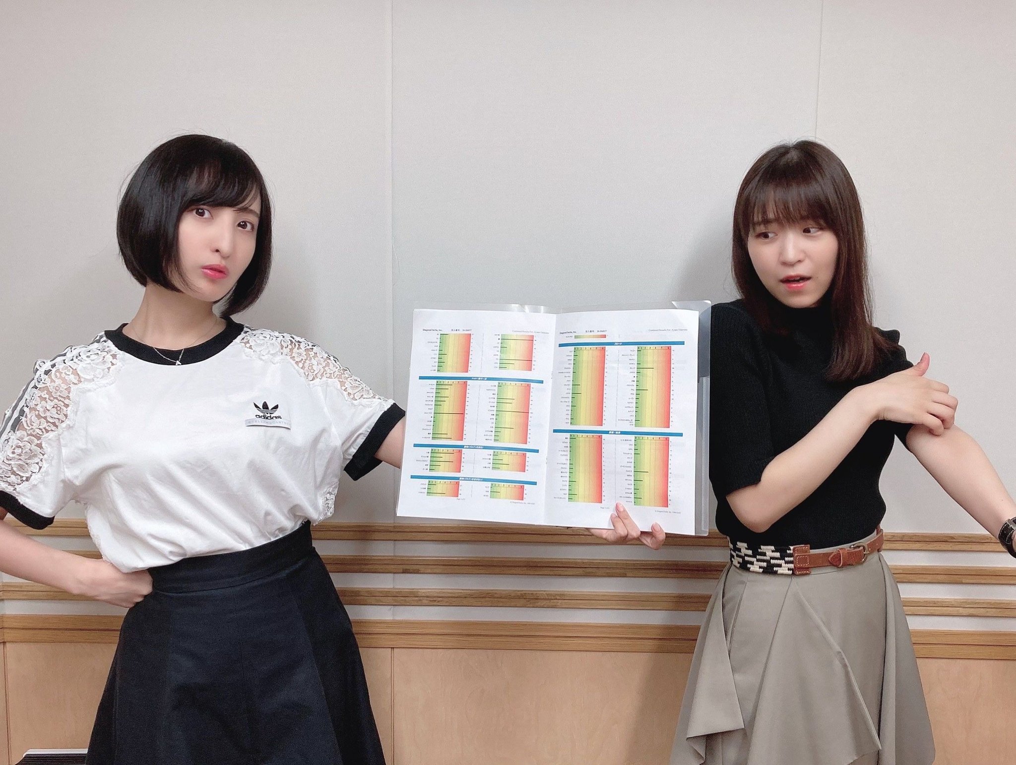 朗報 人気声優の大西沙織さん 胸が成長してしまうw W 女子アナお宝画像速報 5chまとめ 朗報 人気声優の大西沙織さん 胸が成長してしまうw W 女子アナお宝画像速報 5chまとめ