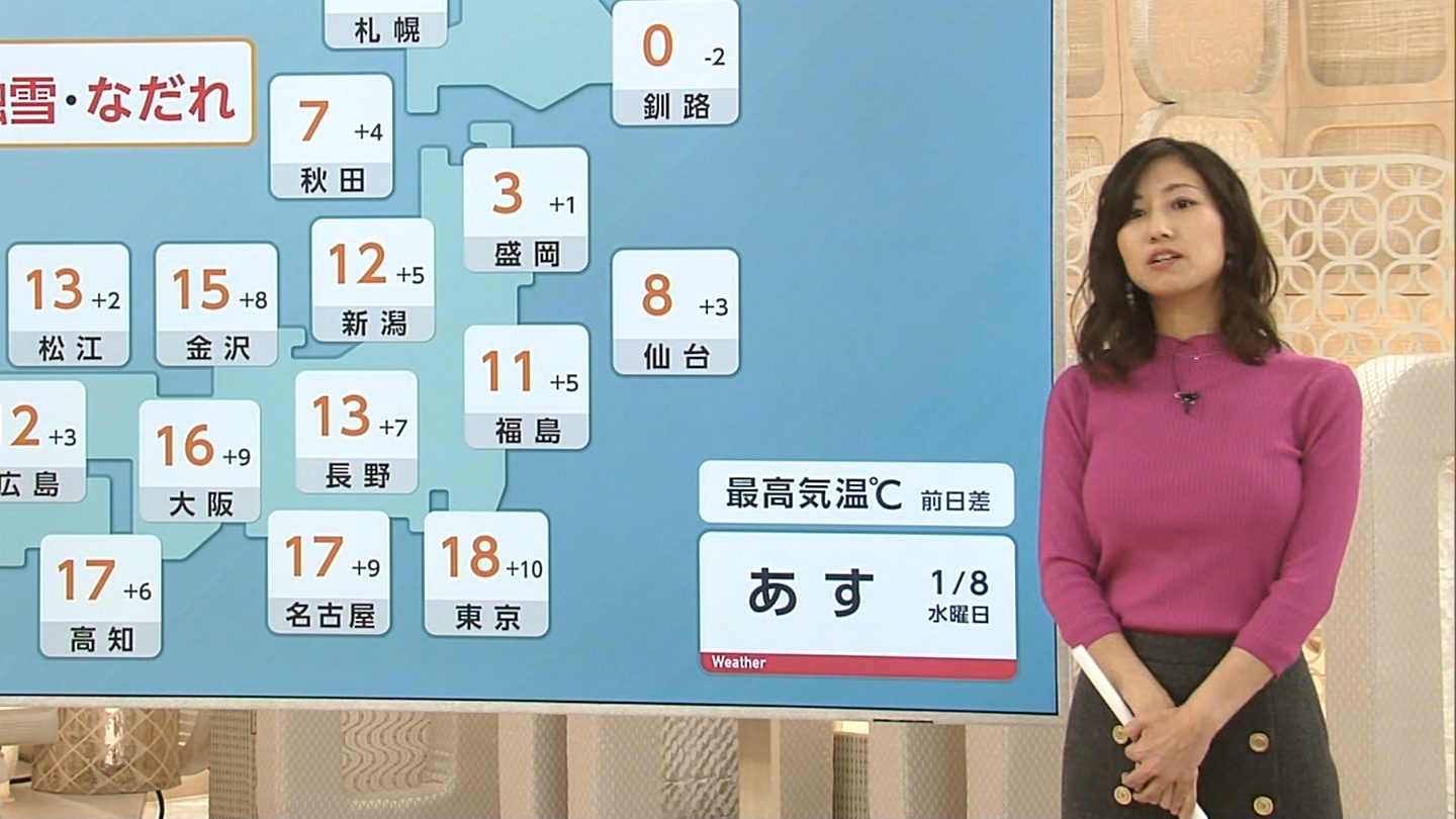 画像 酒井千佳アナの巨乳が病気休養明けで凄いことにwwww 女子アナお宝画像速報 5chまとめ 画像 酒井千佳アナの巨乳が病気休養明けで凄いことにwwww 女子アナお宝画像速報 5chまとめ