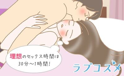 セックスの時間