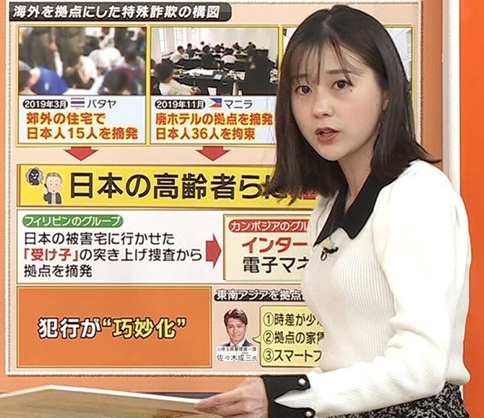 若林有子アナの横乳