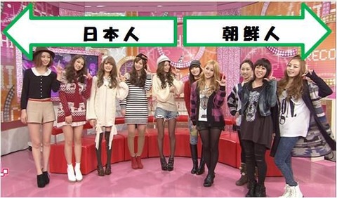 韓国bts よく見るとブサイクだらけ 画像あり 女子アナお宝画像速報 5chまとめ