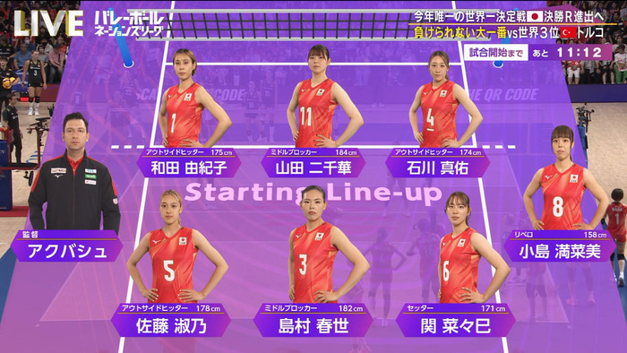 【画像】女子バレー日本代表選手さん、試合中にやらしい体勢になってしまうｗｗｗｗｗ