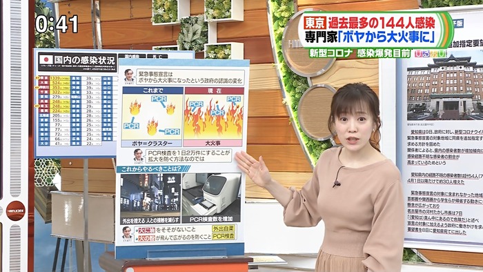 江藤愛アナのおっぱい1