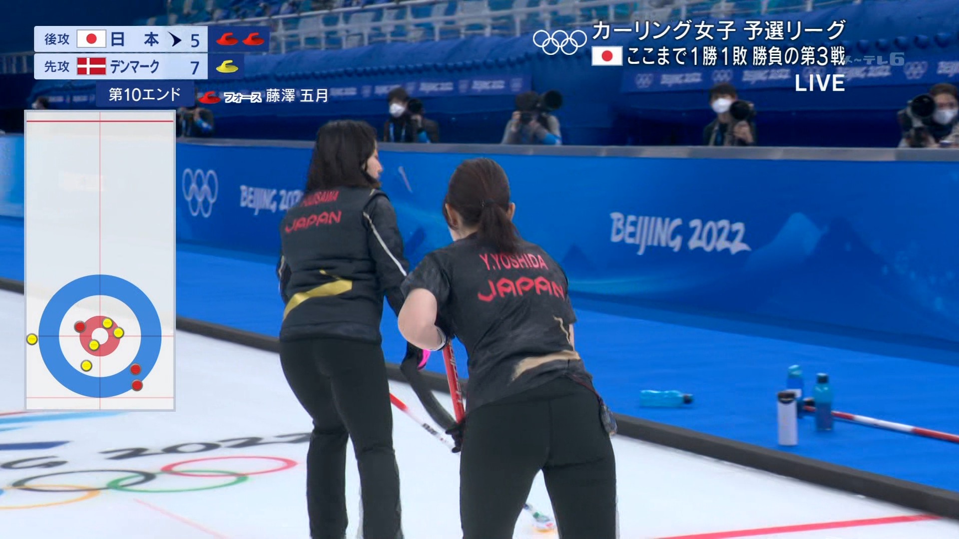 吉田 知 那 美 尻