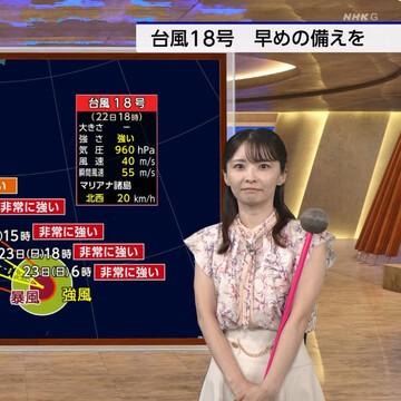 【画像】気象予報士の田中美都さん、ブラジャーみたいな衣装でえちえちだったｗｗｗｗｗｗｗ