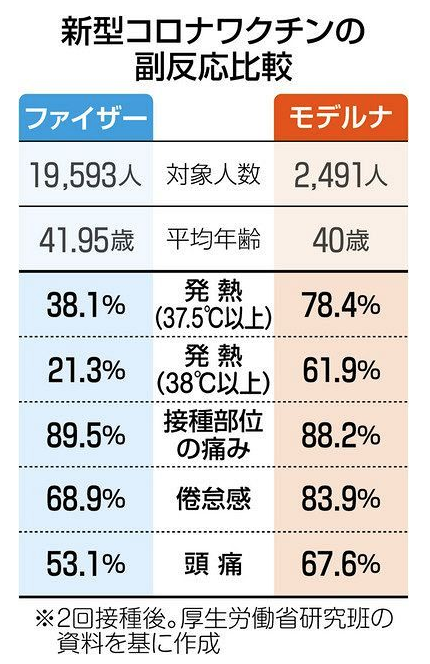 悲報 ファイ卒とモデ卒論争を1枚の画像が集結させてしまう 女子アナお宝画像速報 5chまとめ