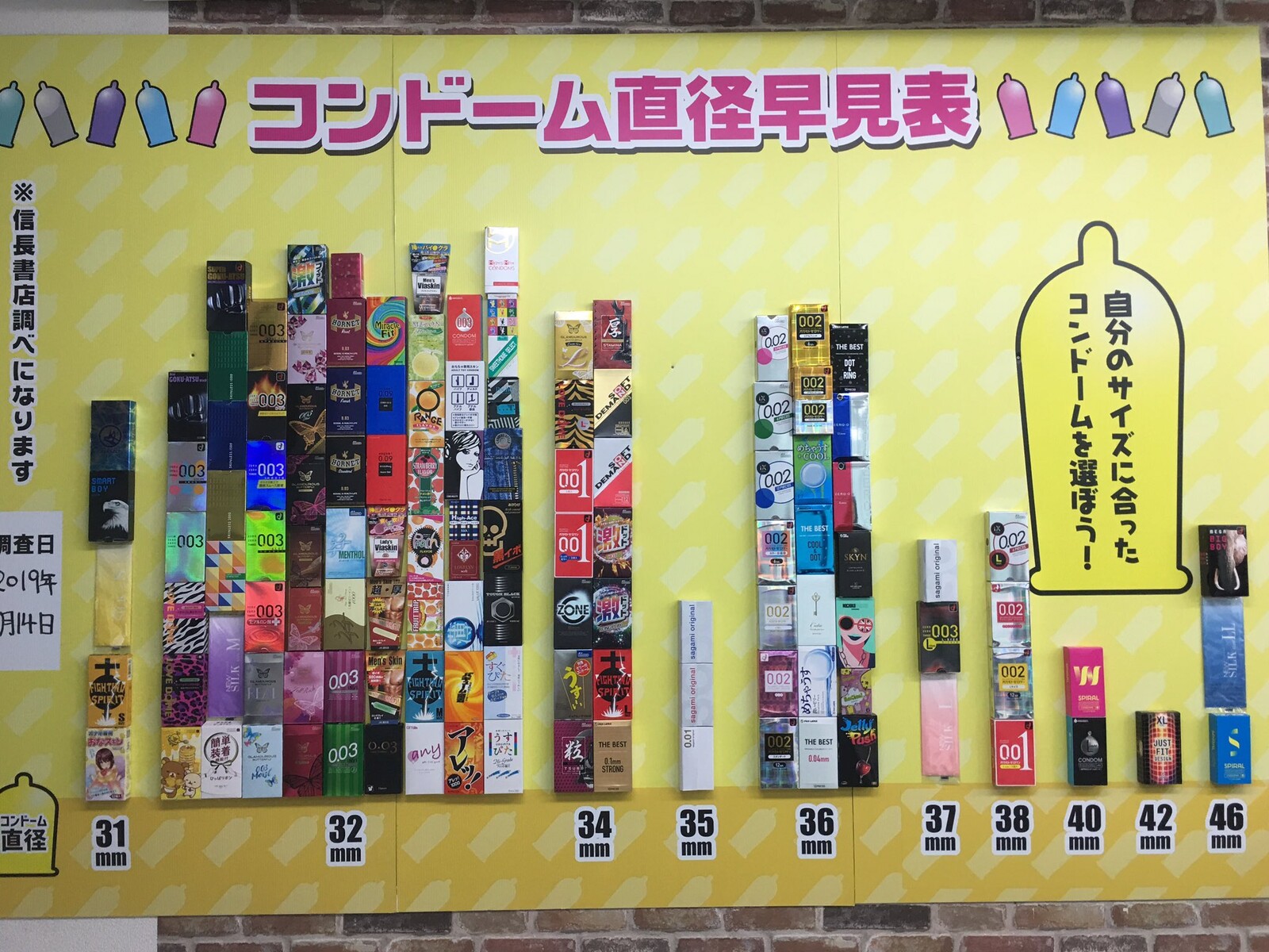 画像 彼女とのクリスマスに備えてコンドーム大量買いしたったwwwwwwww 女子アナお宝画像速報 5chまとめ 画像 彼女とのクリスマスに備えてコンドーム大量買いしたったwwwwwwww 女子アナお宝画像速報 5chまとめ