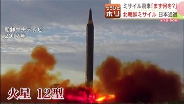 北朝鮮の弾道ミサイル