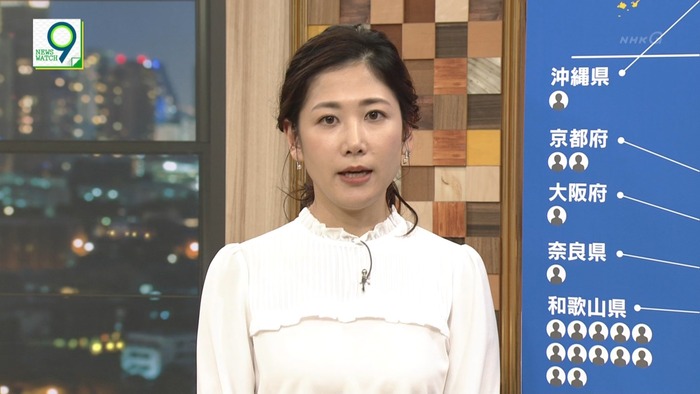 桑子真帆アナのおっぱい
