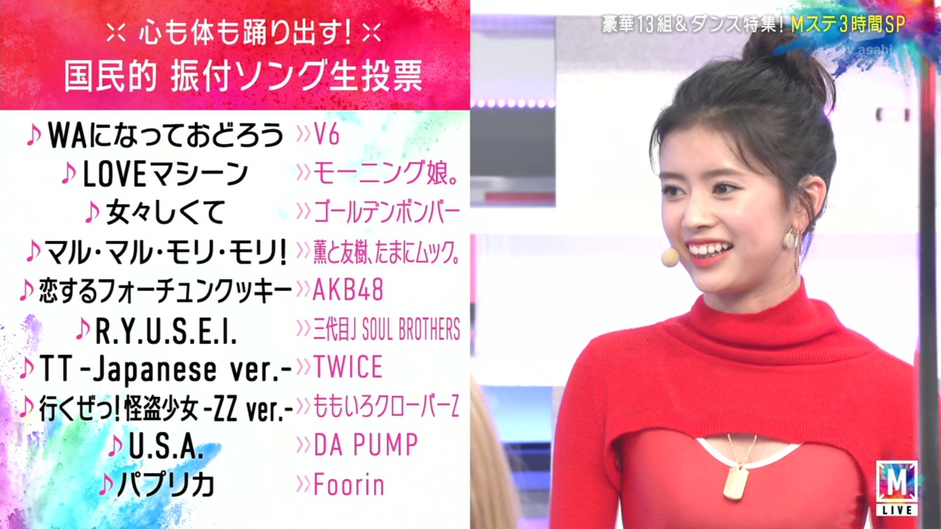 レッド系 待望 Niziu リマ まとめ売り アイドル タレントグッズレッド系 Www Marengoef Com