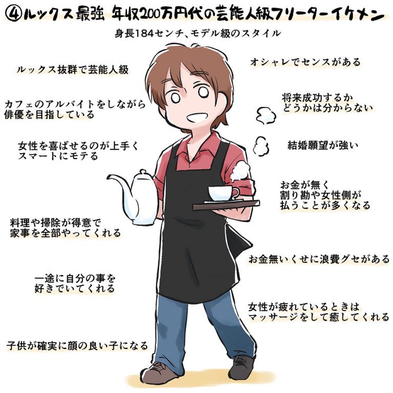 画像 婚活女性さん はい これが 普通の男性 の定義ね 女子アナお宝画像速報 5chまとめ