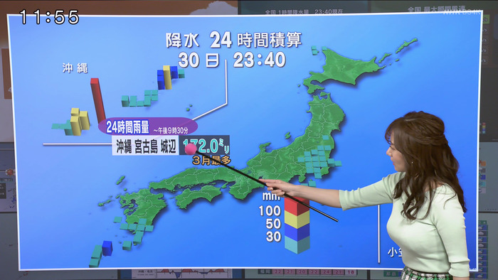 吉井明子のニット巨乳